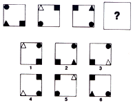 test B 53 de Bonnardel